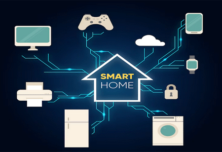 Smart Technologies & Smart Gadgets for a Smart Home